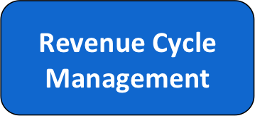 Revenue Cycle
